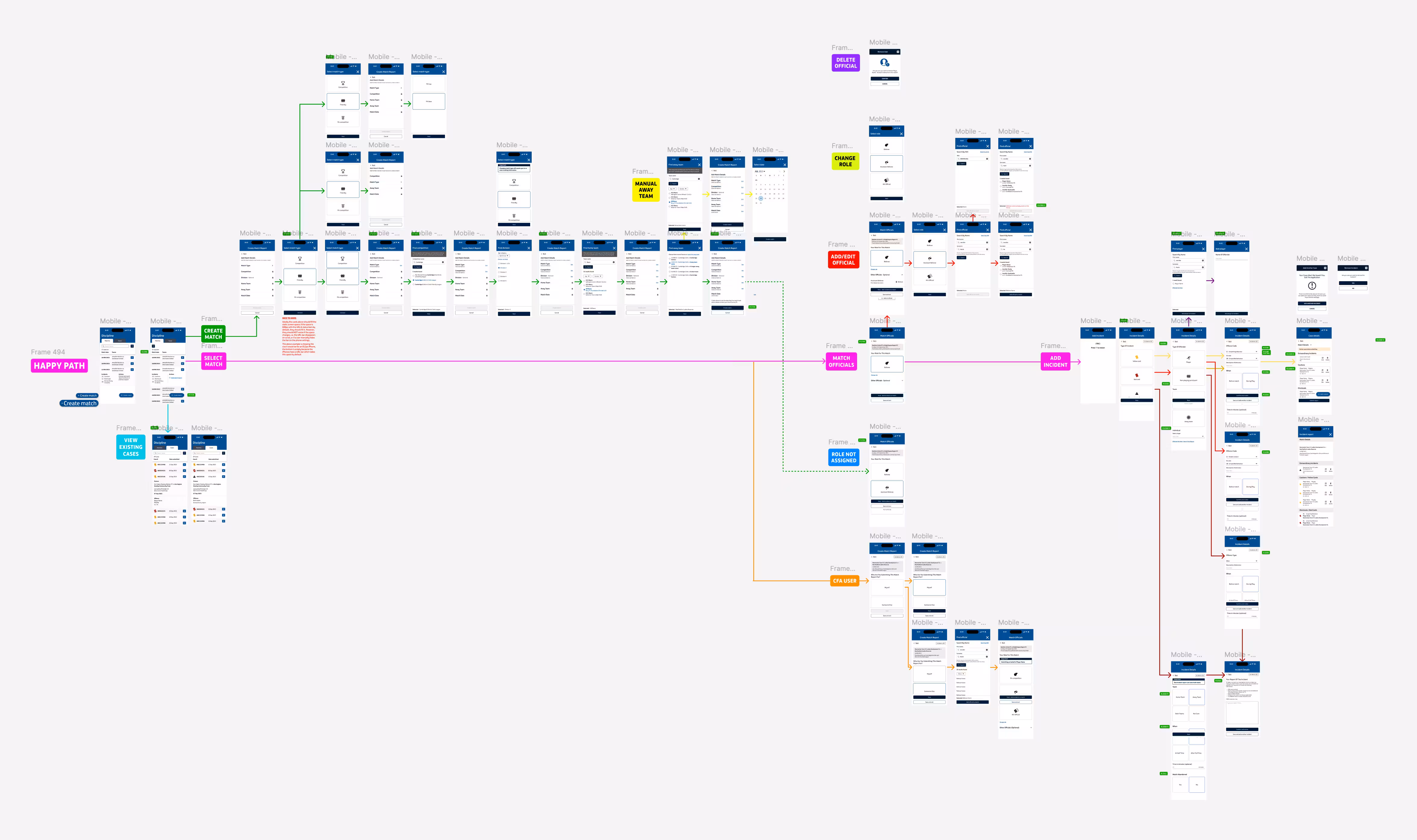 The Football Association — project screenshot 2